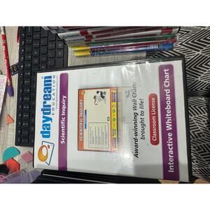 Daydream Education Scientific Inquiry Interactive Whiteboard Chart - Classroom